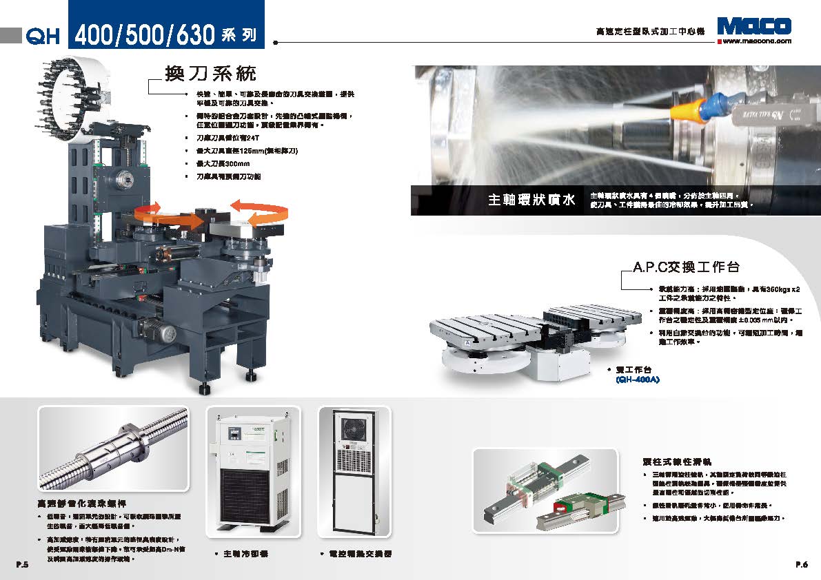定柱型臥式加工中心機