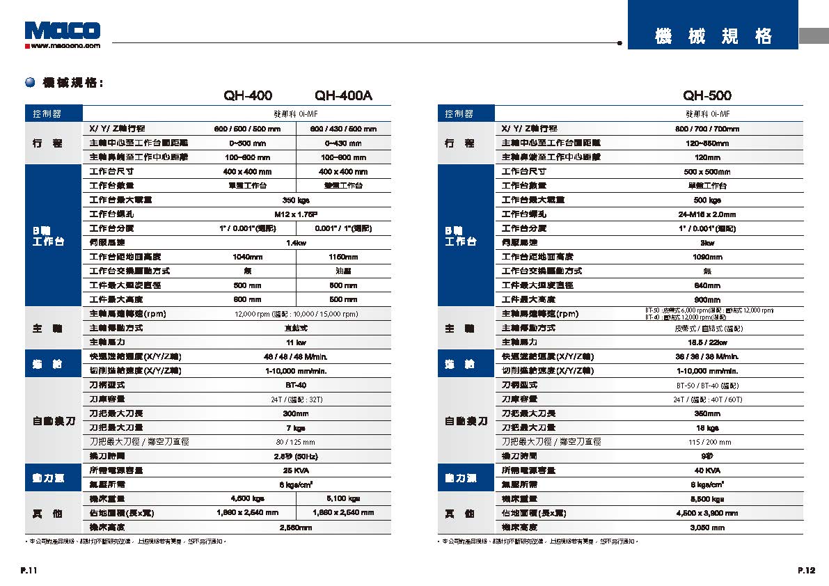 定柱型臥式加工中心機